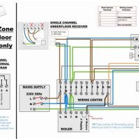Honeywell S Plan Plus Wiring Diagram