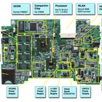 Hp 650 Motherboard Circuit Diagram